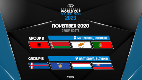 FIBA World Cup Qualifiers