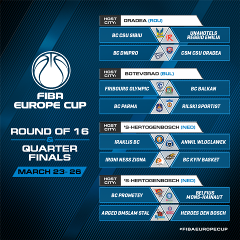 FIBA Europe Cup round of 16