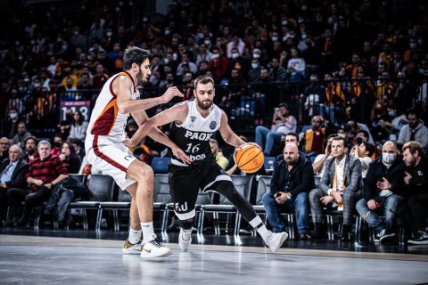 FIBA Champions League action