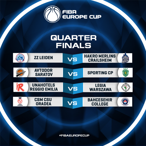 FIBA Europe Cup Quarter-Final