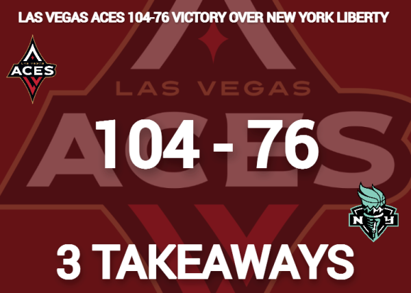 Las Vegas Aces vs New York Liberty 104-76 Aces Victory