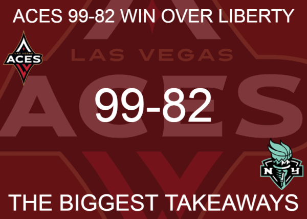 Aces 99-82 win over Liberty