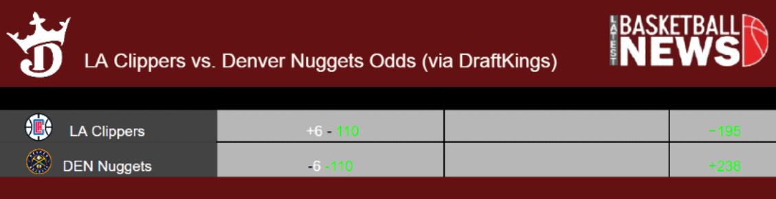 La Clippers vs Denver Nuggets odds