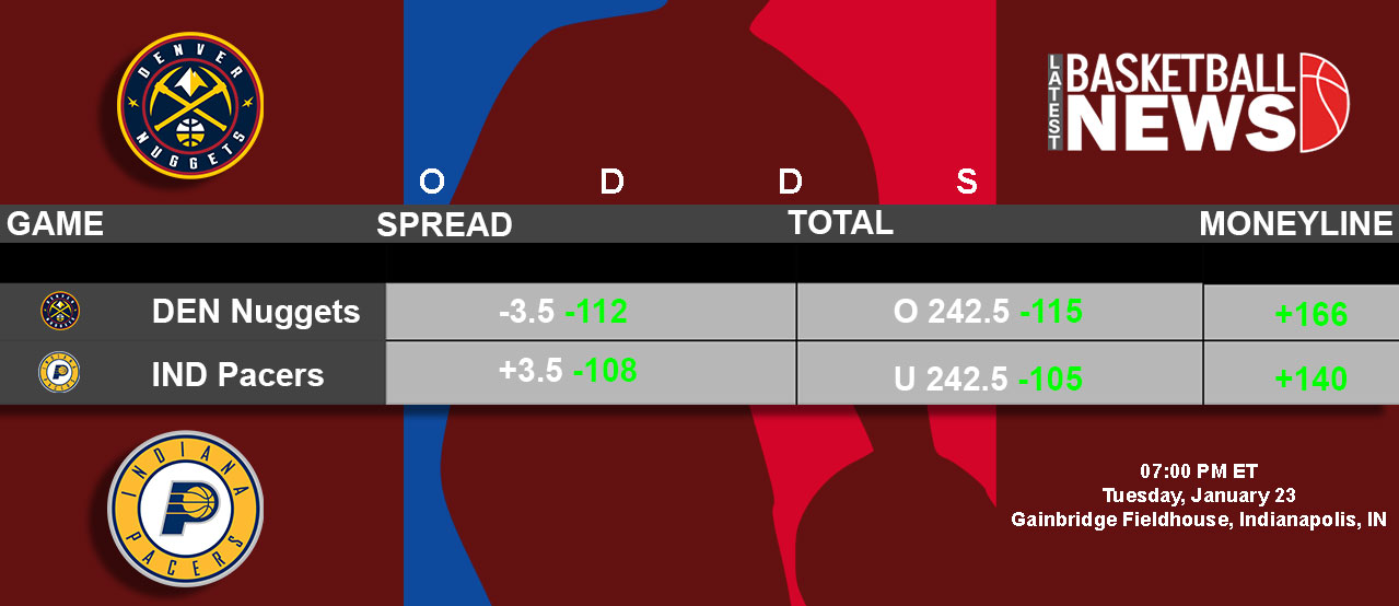 Den Nuggets vs IND Pacers Odds