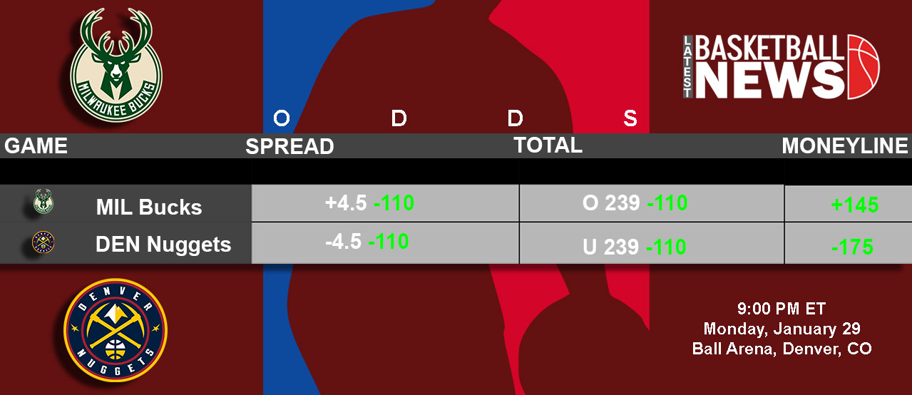 Milwaukee Bucks vs Denver Nuggets