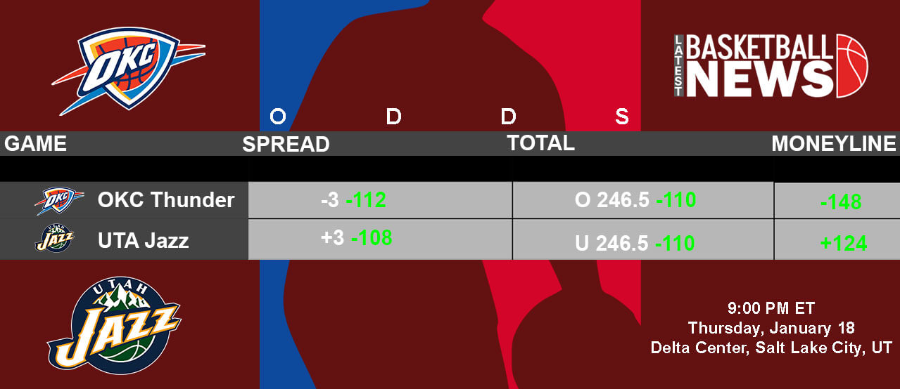 OKC Thunder vs UTA Jazz