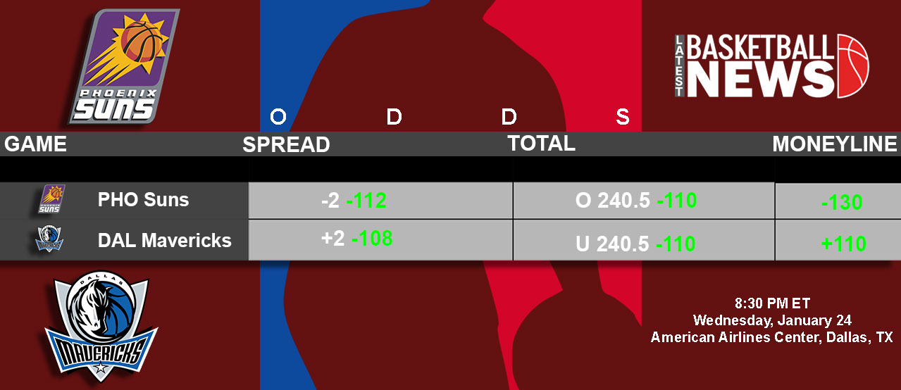 PHO Suns vs DAL Mavericks