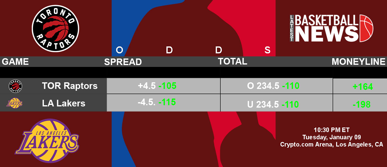 TOR Raptors vs. LA Lakers odds