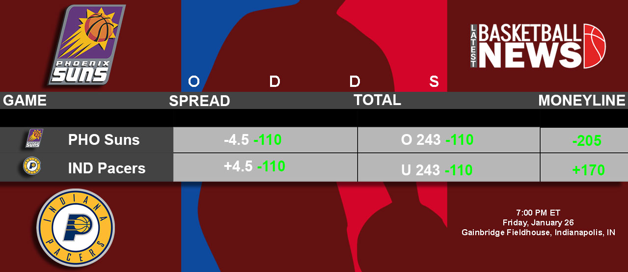 Phoenix Suns vs Indiana Pacers
