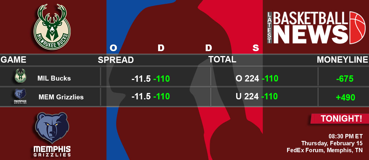 Milwaukee Bucks vs Memphis Grizzlies