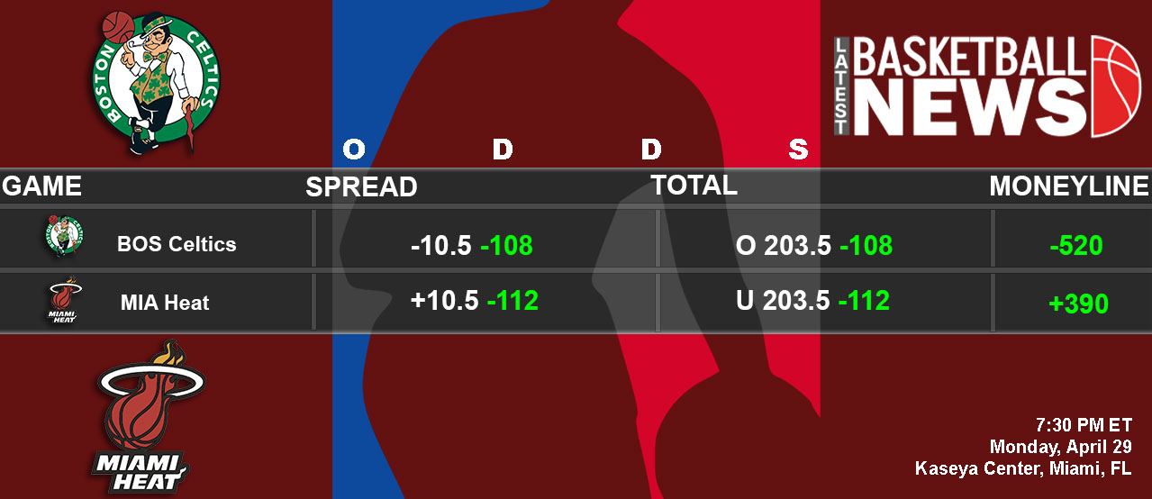 Boston Celtics vs Miami Heat odds