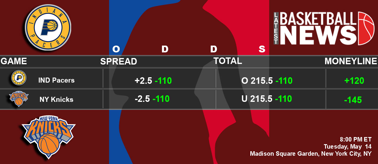 Indiana Pacers vs New York Knicks